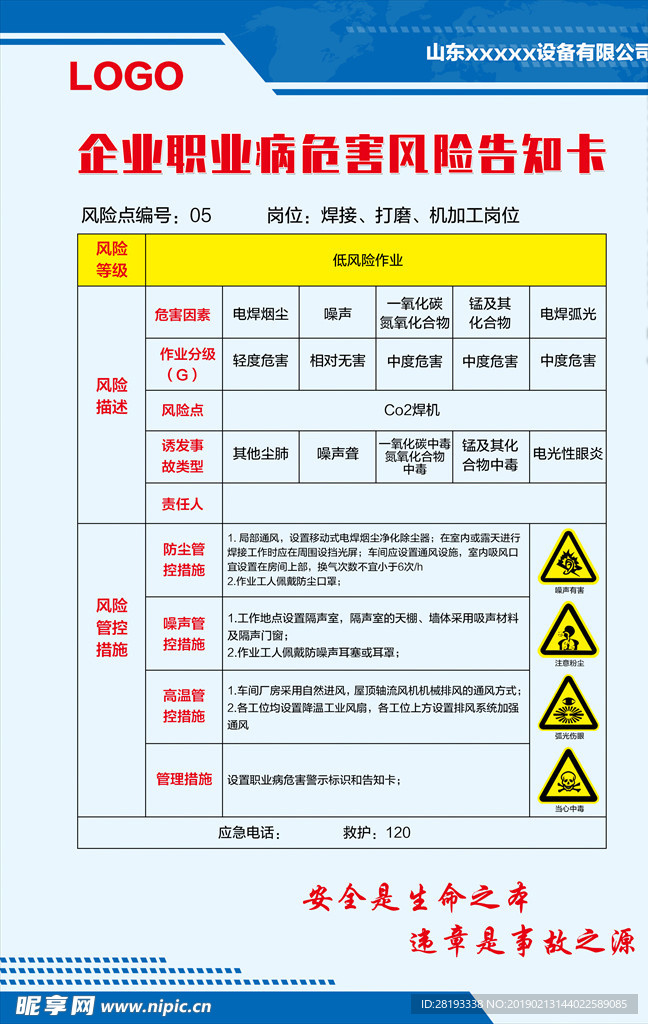 职业病危害风险告知卡