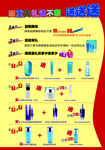 化妆品