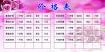 价格表