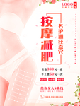 减肥瘦身