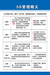 5S 管理 精义