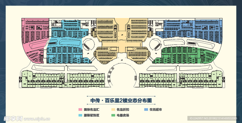 商场落位图