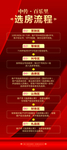 选房展架