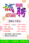 诚聘海报