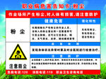 职业病危害告知栏