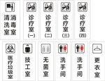 口腔医院科室牌