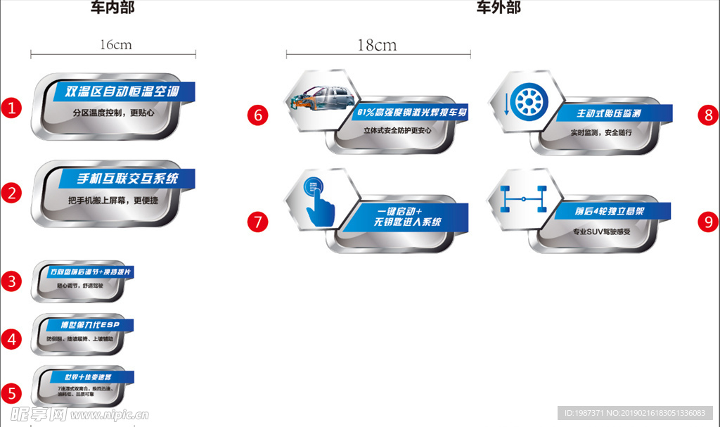 车身卖点贴