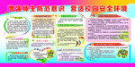 校园安全