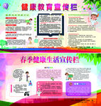 春季健康教育宣传栏