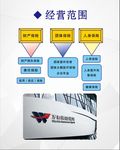 保险经营范围