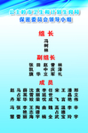 卫生局保密制度展板