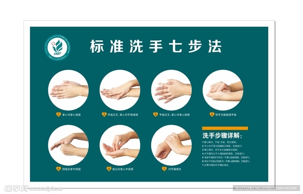 七步洗手法