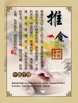 中医文化挂图