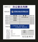 去向牌天晟广告设计