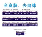 科室牌改改转曲天氏广告