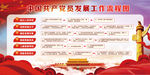 党员发展流程图