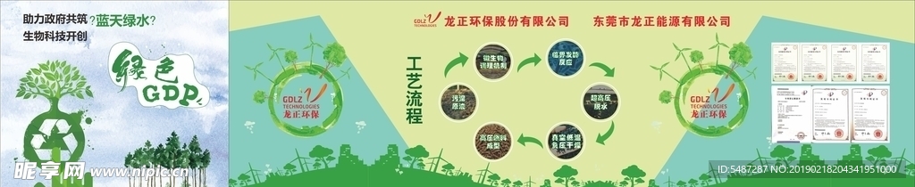环保宣传