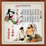 冬季养生展板