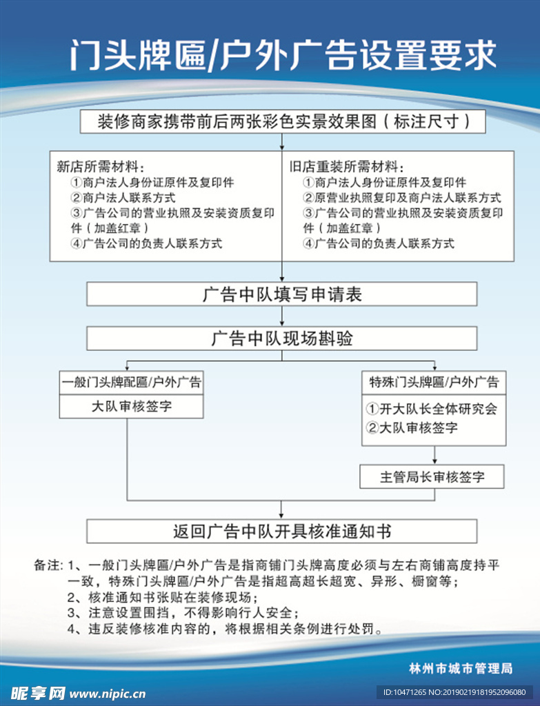 户外广告要求