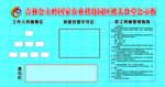 食堂管理制度公示板
