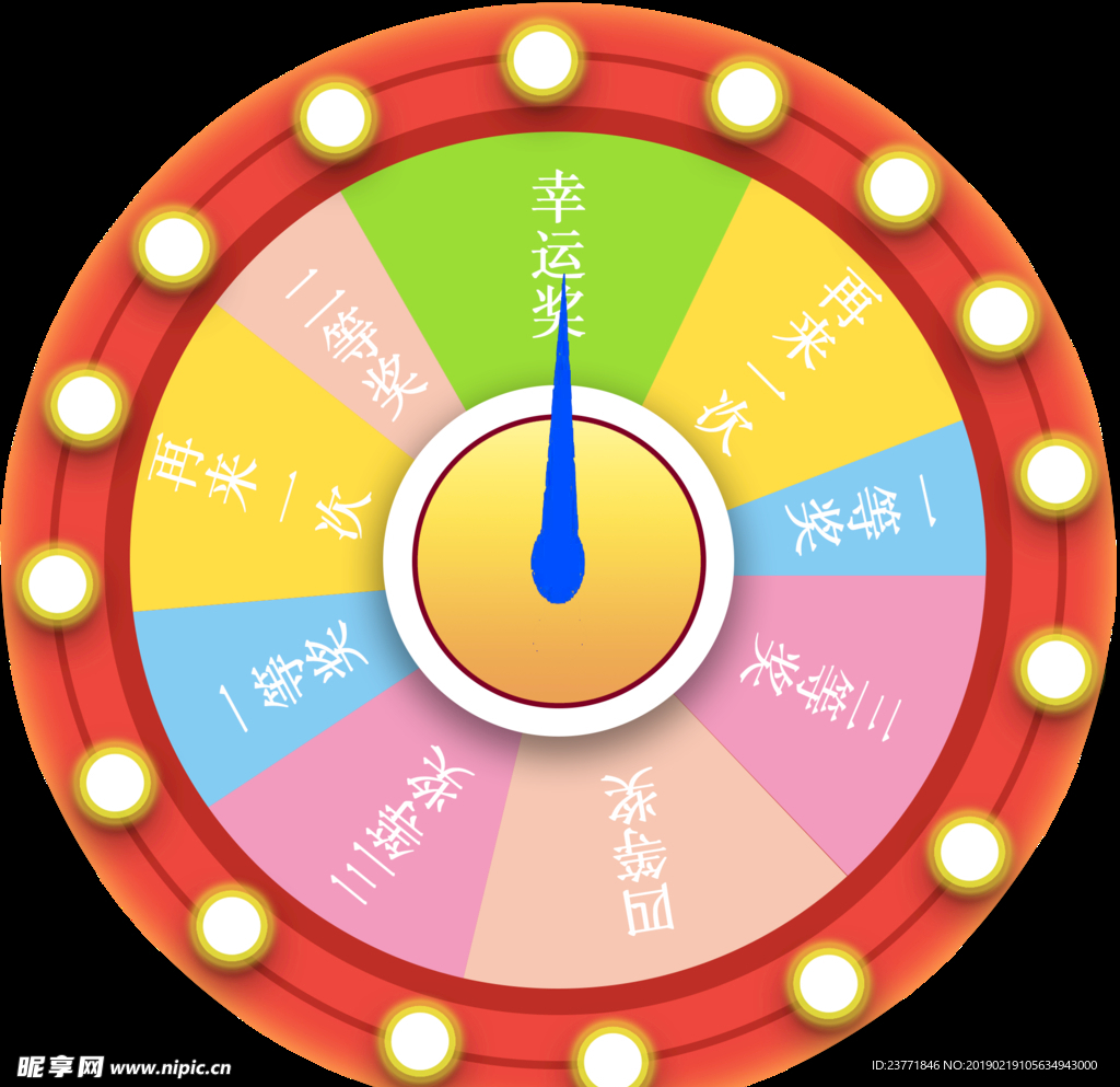 转盘