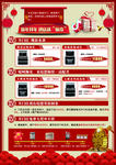 金蛋金币新年开门红开门大吉