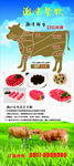 牛肉 展架