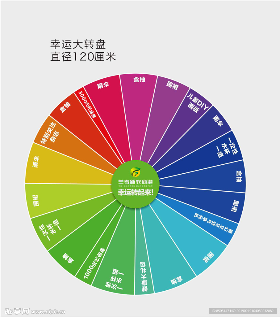 大转盘