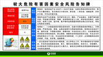 电焊危险告知板