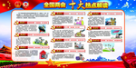 党建展板 党建文化 党建标语