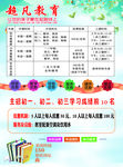 辅导班招生