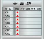 去向牌