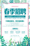 春节招聘