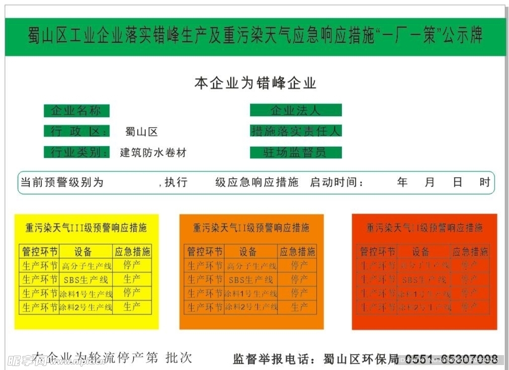 环保公示牌