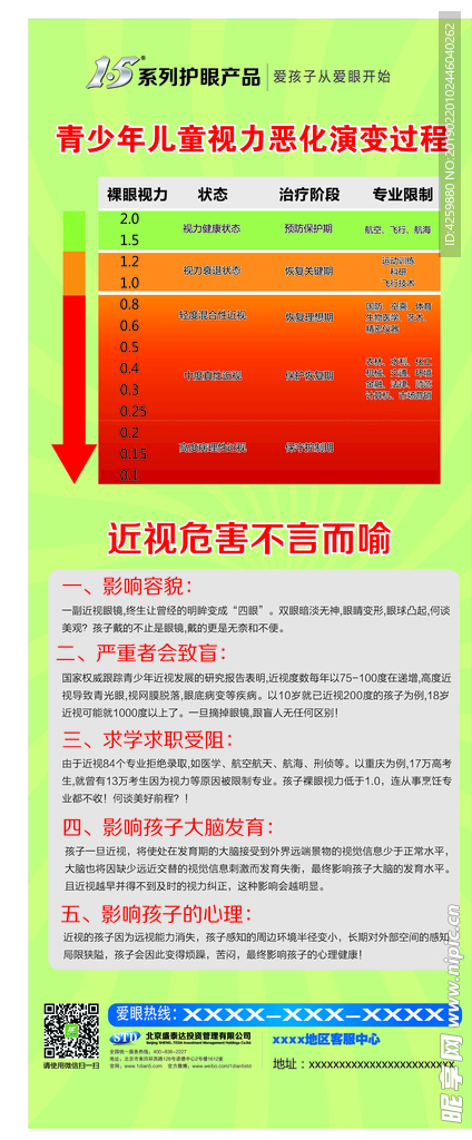 青少年视力恶化演变过程