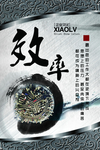 团队文化挂图效率