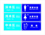 游泳馆标牌