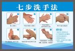 七步洗手法