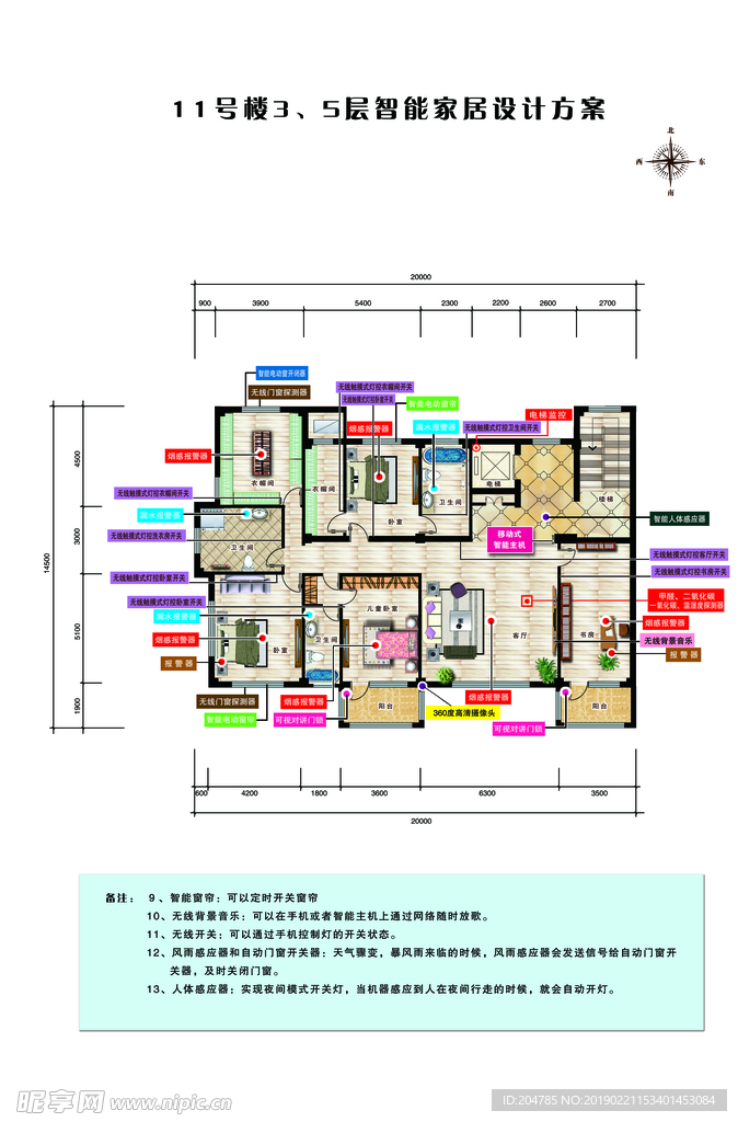 彩色户型图  沙发 桌椅 床