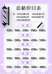 染烫价目表