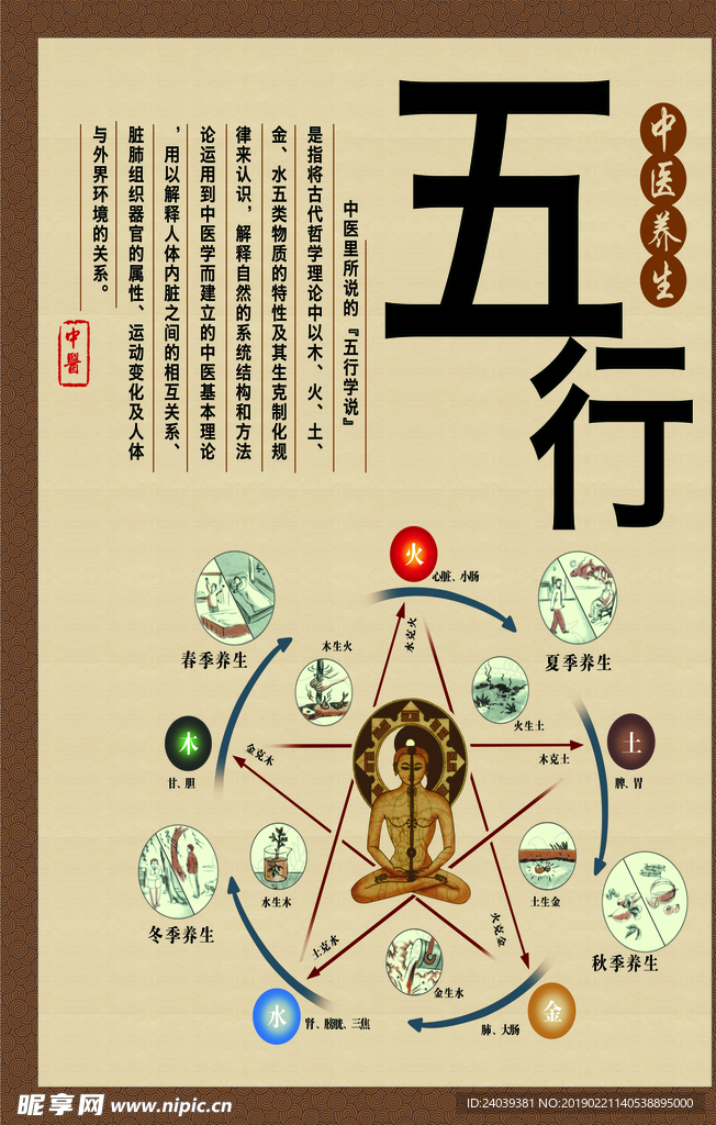 五行养生