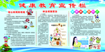 健康教育宣传栏