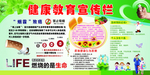 健康教育宣传栏