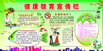 健康教育宣传栏
