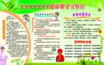 健康教育宣传栏
