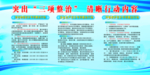突出三项整治展板