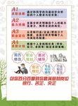 传单就业