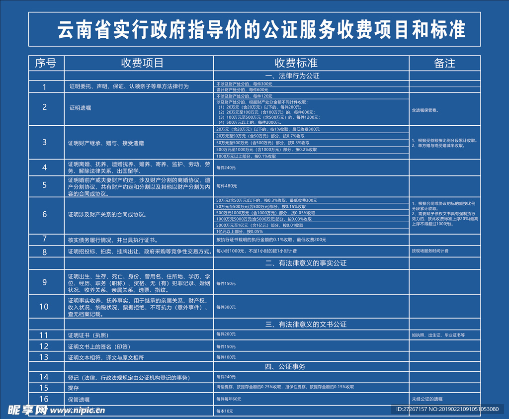 公证服务项目和标准