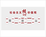 社会主义核心价值观文化墙