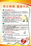 吸烟展板